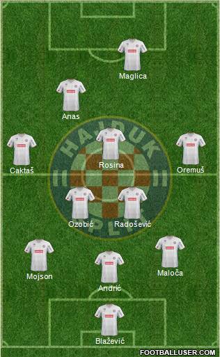 HNK Hajduk Formation 2012