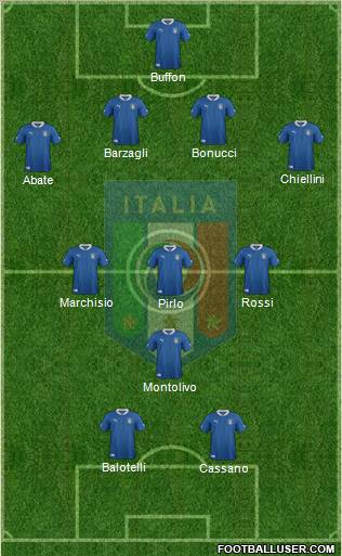 Italy Formation 2012