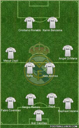 Real Madrid C.F. Formation 2012