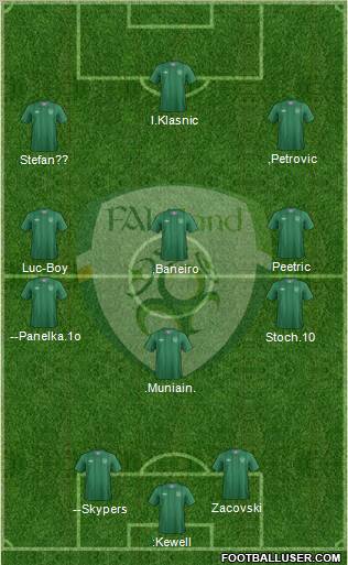 Ireland Formation 2012