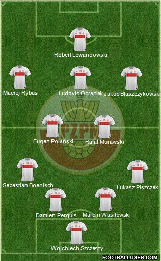 Poland Formation 2012