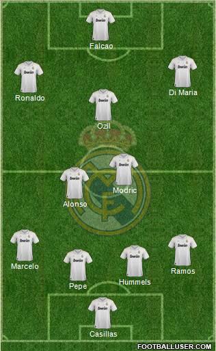 Real Madrid C.F. Formation 2012