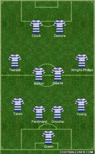 Queens Park Rangers Formation 2012