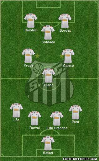 Santos FC Formation 2012