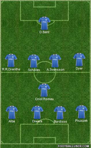 Wigan Athletic Formation 2012