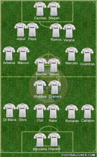 Real Madrid C.F. Formation 2012