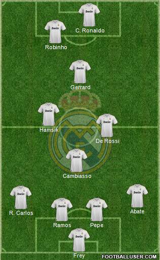 Real Madrid C.F. Formation 2012