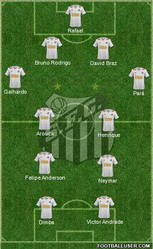 Santos FC Formation 2012