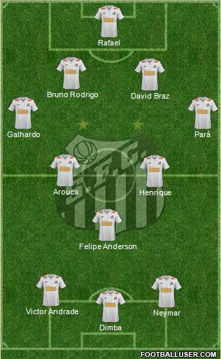 Santos FC Formation 2012