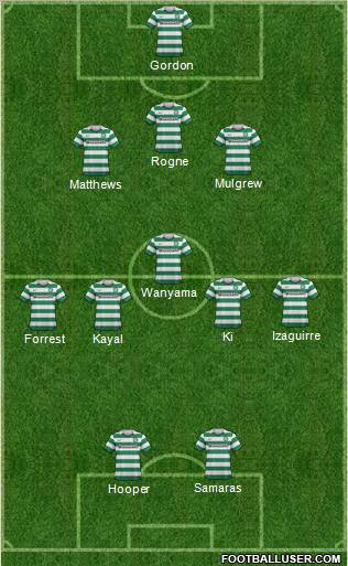 Celtic Formation 2012