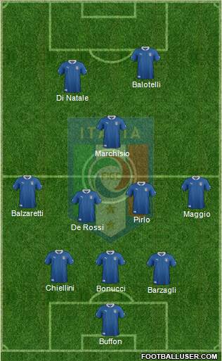 Italy Formation 2012