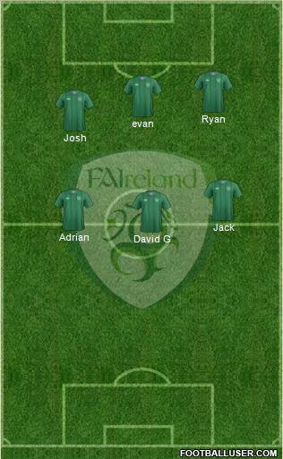 Ireland Formation 2012