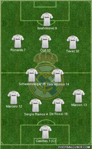 Real Madrid C.F. Formation 2012