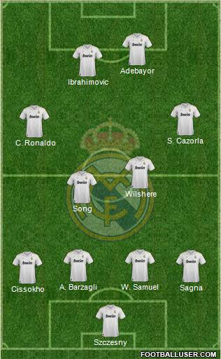 Real Madrid C.F. Formation 2012