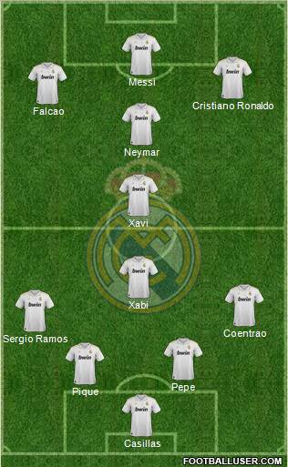 Real Madrid C.F. Formation 2012