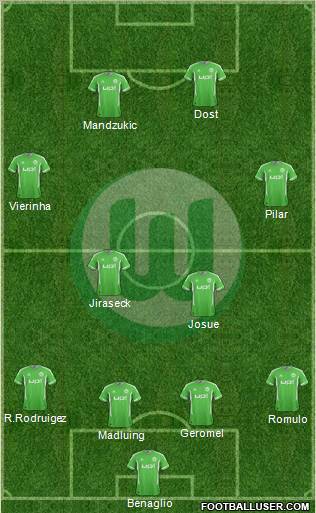 VfL Wolfsburg Formation 2012