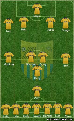 Metalist Kharkiv Formation 2012