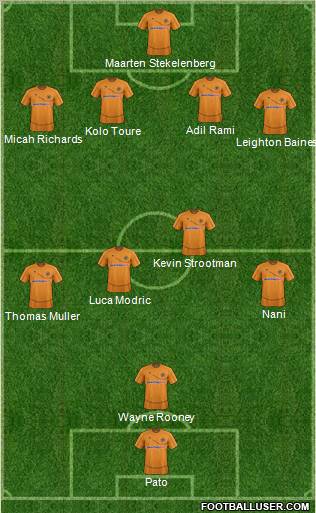 Wolverhampton Wanderers Formation 2012