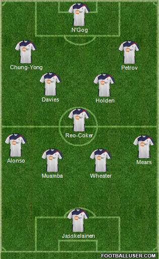 Bolton Wanderers Formation 2012