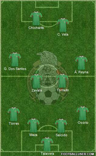 Mexico Formation 2012