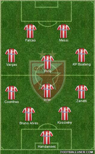 FC Red Star Belgrade Formation 2012