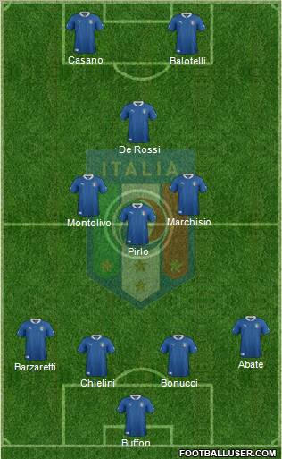 Italy Formation 2012