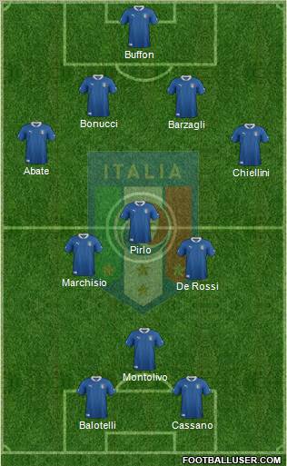 Italy Formation 2012