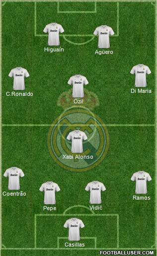 Real Madrid C.F. Formation 2012