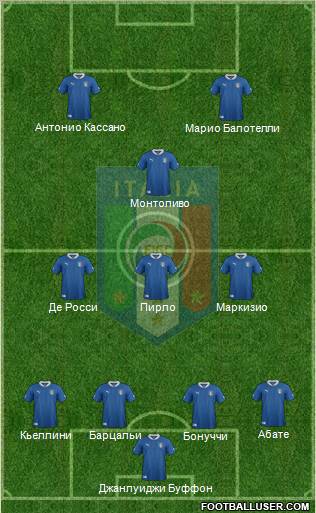 Italy Formation 2012