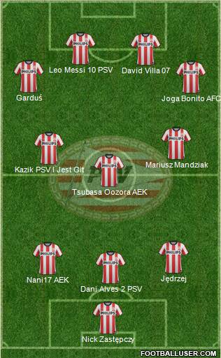 PSV Formation 2012