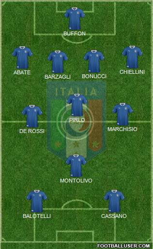 Italy Formation 2012