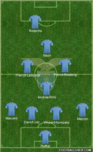 S.S. Lazio Formation 2012