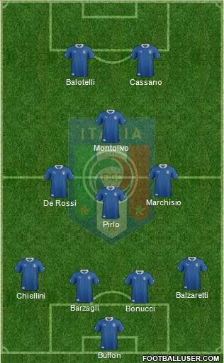 Italy Formation 2012