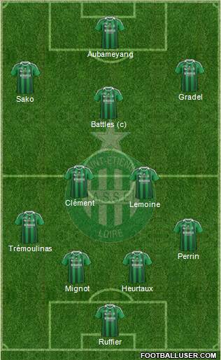 A.S. Saint-Etienne Formation 2012