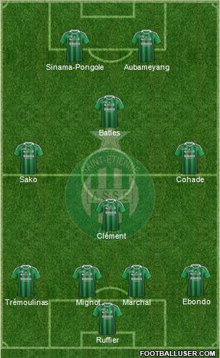 A.S. Saint-Etienne Formation 2012