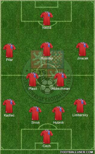 Czech Republic Formation 2012