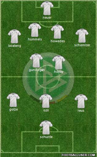 Germany Formation 2012