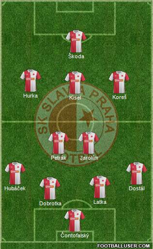 Slavia Prague Formation 2012