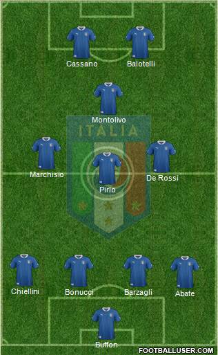 Italy Formation 2012