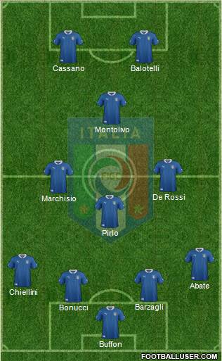 Italy Formation 2012