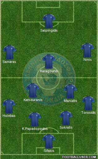 Greece Formation 2012