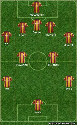 Bradford City Formation 2012