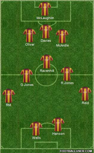 Bradford City Formation 2012