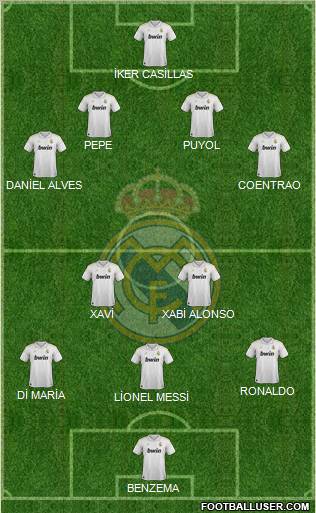 Real Madrid C.F. Formation 2012