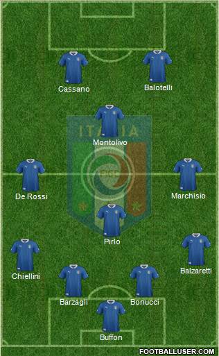 Italy Formation 2012