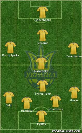 Ukraine Formation 2012