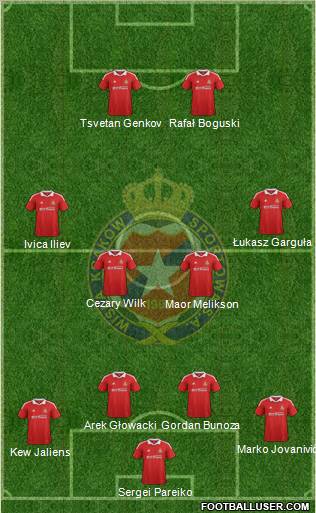 Wisla Krakow Formation 2012