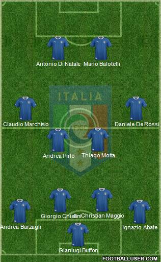 Italy Formation 2012