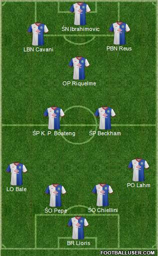 Blackburn Rovers Formation 2012