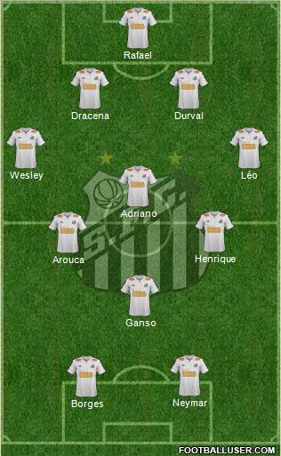 Santos FC Formation 2012